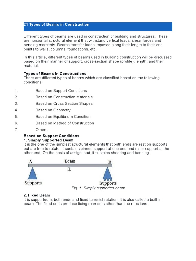 Types of Beams in Construction | PDF | Beam (Structure) | Prestressed ...