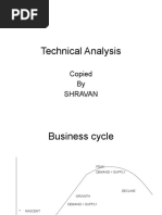 Technica and Fundamental Analysis