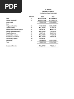 D' Mallows Income Statement For The Year Ended 2018-2022 Schedule 2018 2019