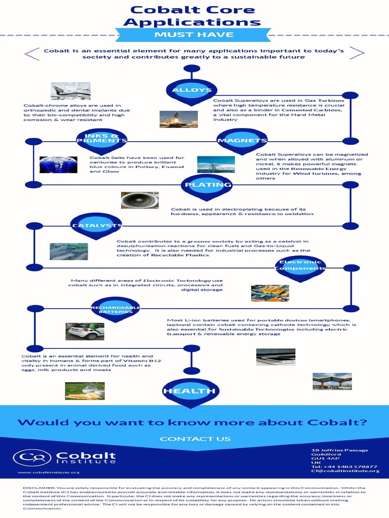 Cobalts Electric Potential Applications And Future Implications - 1evobkr