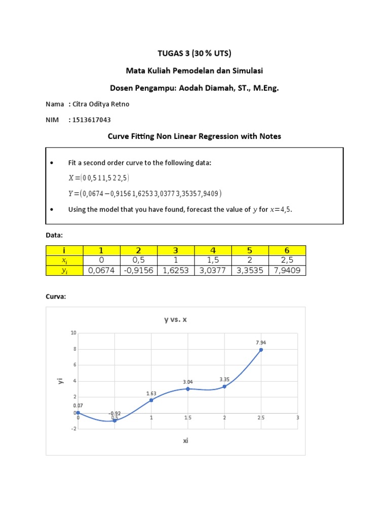 Nonlinear Regression Curve Fitting | PDF | Statistical Theory ...