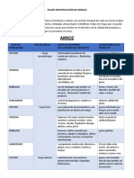 Taller Identificación de Riesgos