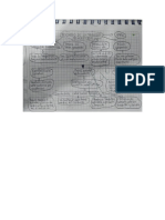 Mapa Conceptual T.tercera Generacion Edinval PDF