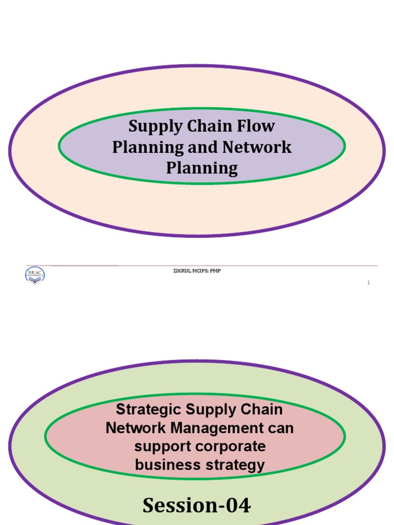 Strategic Supply Chain Network Management | PDF | Supply Chain ...
