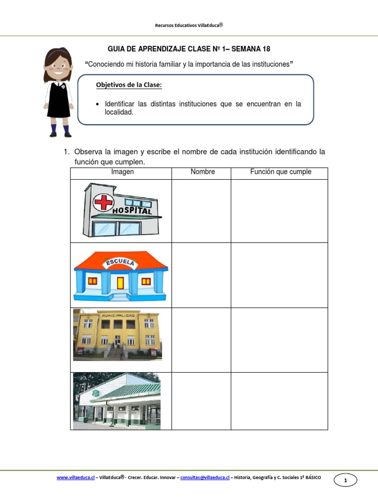 Guia 1 PDF | PDF | Crecimiento personal y profesional | Ciencias sociales