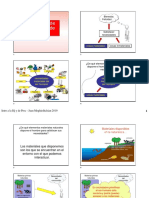 2 Obtencion prod de interes y Proc de transformacion.pdf