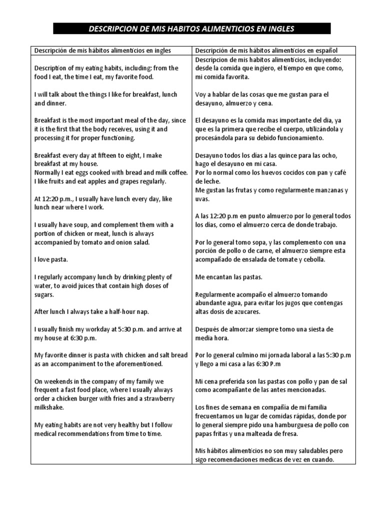 Descripcion De Mis Habitos Alimenticios En Ingles Comida Y Bebida Comportamientos Alimenticios De Los Humanos