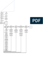 Bismillah Flowchart Lentera