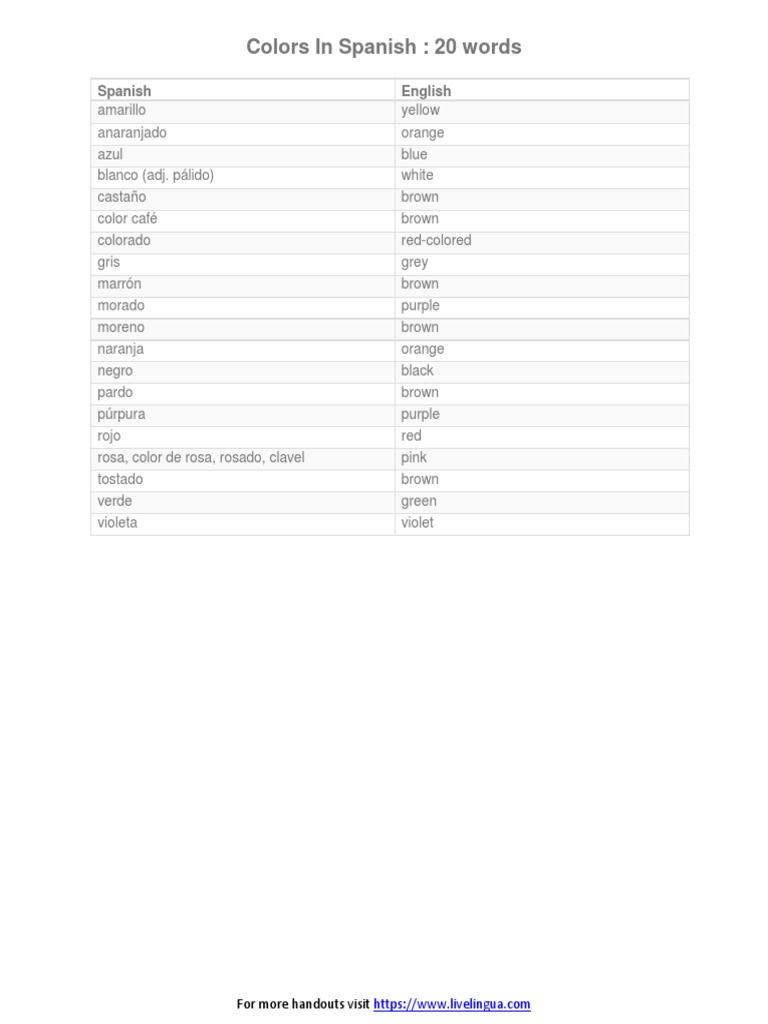 Spanish Colors: 20 Essential Terms | PDF