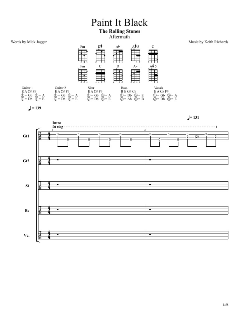 Rolling Stones Paint It Black Uke PDF Fédération Internationale