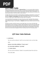 QTP Data Table