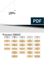 DMAIC.pptx