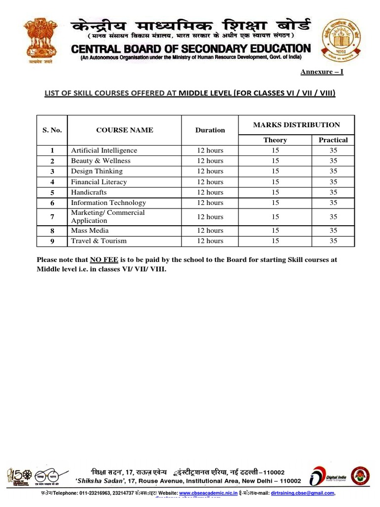 List of Skill Courses Offered At: Middle Level (For Classes Vi / Vii ...