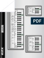 Keyboard Layout for Drum Sounds