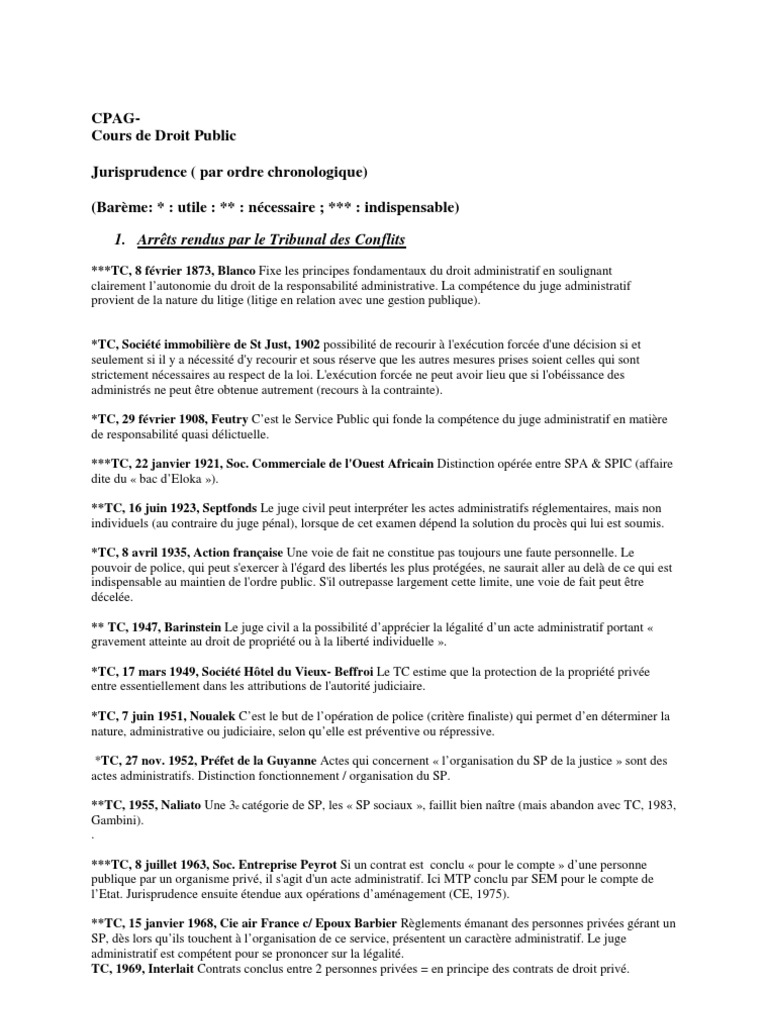 Jurisprudence Administrative  PDF  Loi  Compétence