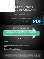 Ley de Coulomb