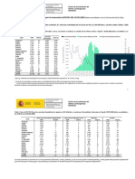 Actualización Nº 94. Enfermedad Por El Coronavirus (COVID-19) - 03.05.2020