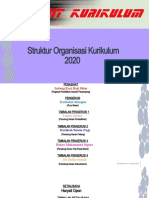 Struktur Organisasi Kurikulum 2020