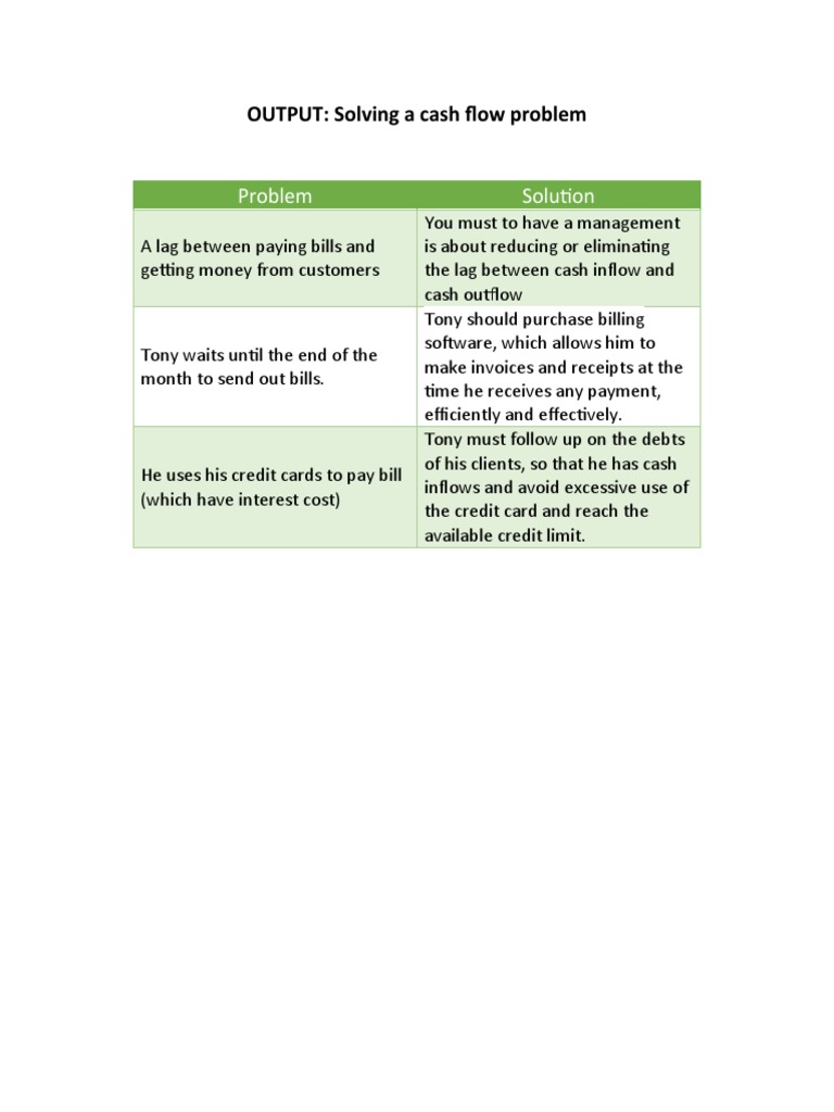 Cash Flow Management Solutions | PDF | Business | Finance & Money ...