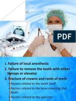 11,12 Complications of Teeth Extraction