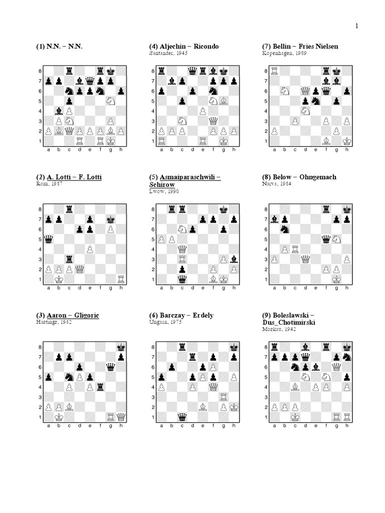 Dvoretsky's Endgame Manual - 5th Edition - (PT), PDF, Xadrez