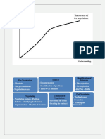 Negotiations Planner 