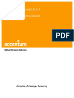 Accenture Structure