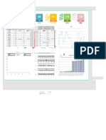 3.KPI Dashboard - Diseñado Oscar Gutierrez