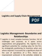 2. Log _ Supply Chain Management_dup.pptx