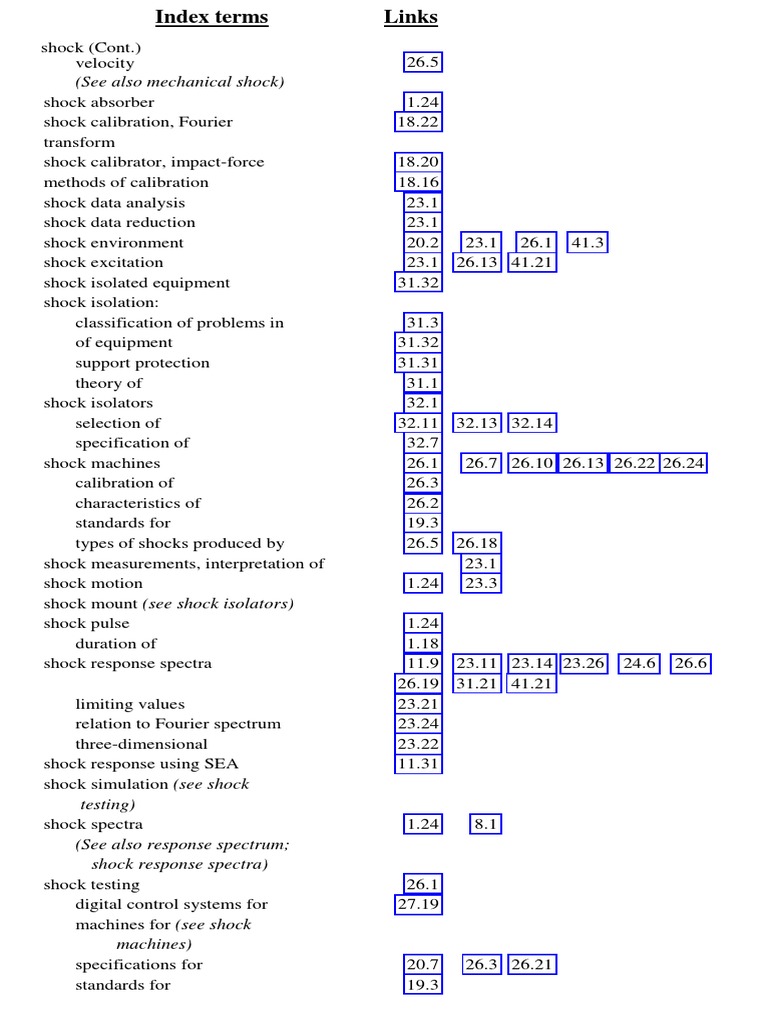 Shock & Vibration Handbook (1) 33 PDF