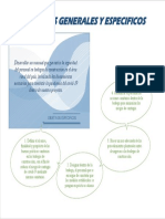 2. Mapa Conceptual - Objetivos.pdf