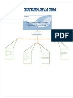 3. Mapa Conceptual - Estructura de la guia.pdf