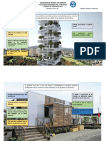 Análisis de Imagen Sostenible Sustentable