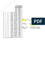 Ø Tuberia (M) Tuberia (Pies) Diametro Tuberia (Pies) : Circunferencia