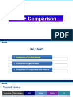 VRF Comparision.pptx