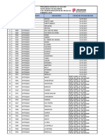 LISTADO 424 MUNICIPIOS JÓVENES EN ACCIÓN-2020-v2 PDF