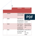 Modelo de Cuadro para Realizar Tipología Textual