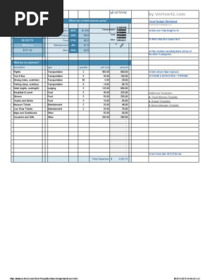 Travel Budget
