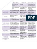 tablacomparativadelossistemasdeinformacion-150908191223-lva1-app6892.pdf