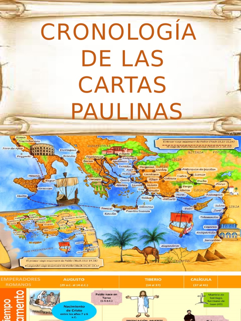 Cronología de Las Cartas Pablo el apóstol Contenido del Nuevo