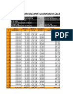 Cuadro de Amortizacion de Un Leasing Financiero