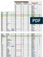 anycubic_resin_settings