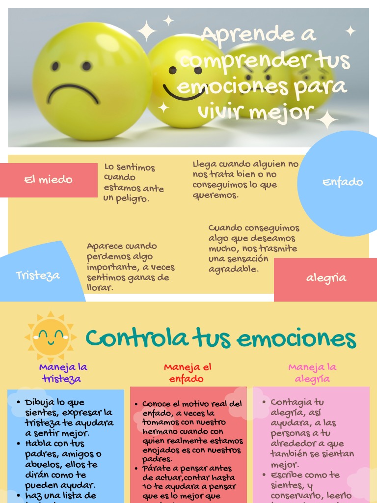 Manejo de emociones en niños | PDF | Temor | Las emociones