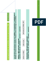 PR07 Microprocesseur 8086 PDF