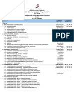 Presupuesto Año 2019 Modificado Al 31 de Dic