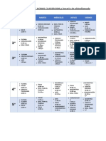 DISTRIBUCIÓN DE HORAS CLASSROOM - Abril