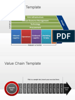 Value Chain Template: Firm Infrastructure Human Resource Management Technology