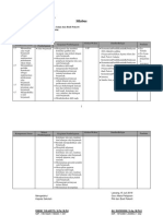 (L) Silabus PAI SMP Kelas 7 PDF