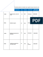 AP08 AA9 EV06 Matriz de Trazabilidad de Requisitos