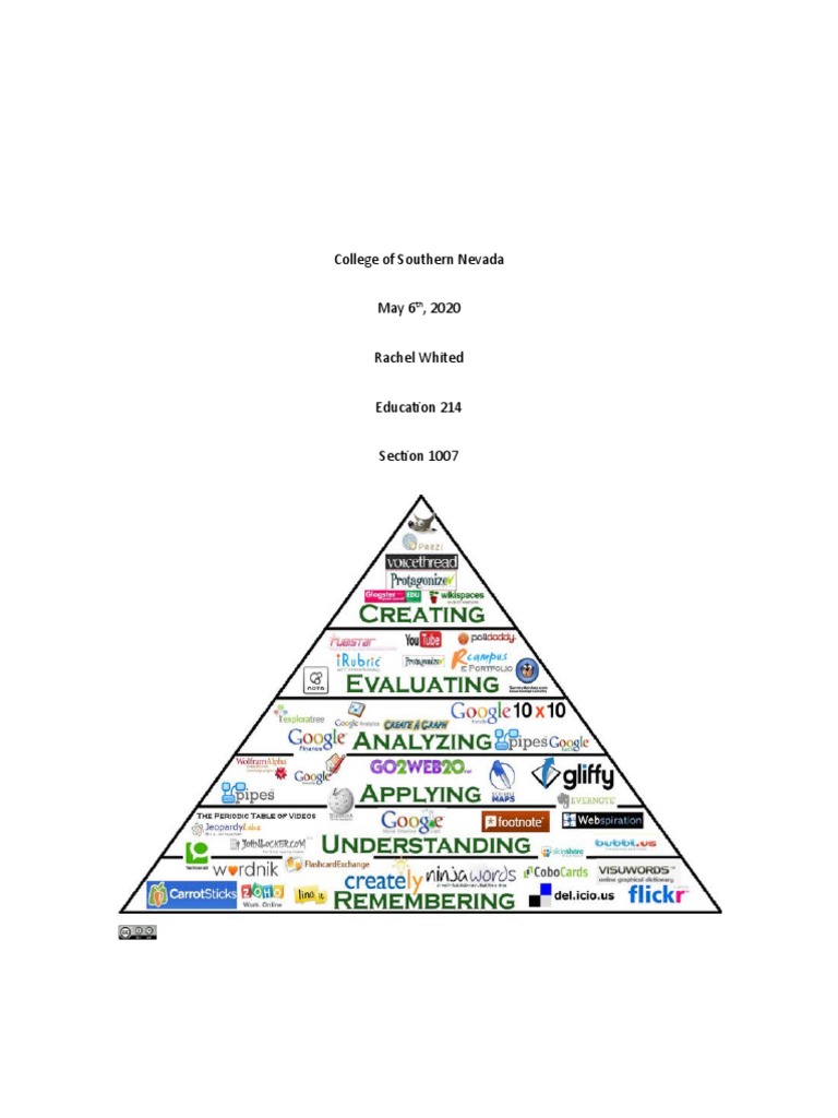 Final Project Pdf Microsoft Power Point Information Literacy